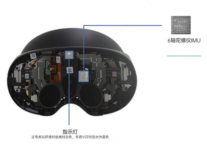 VR头显大拆解都用了哪些芯片？PG麻将胡了免费试玩模拟器两款(图10)