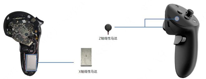 VR头显大拆解都用了哪些芯片？PG麻将胡了免费试玩模拟器两款(图26)