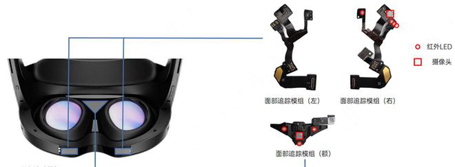 VR头显大拆解都用了哪些芯片？PG麻将胡了免费试玩模拟器两款(图23)