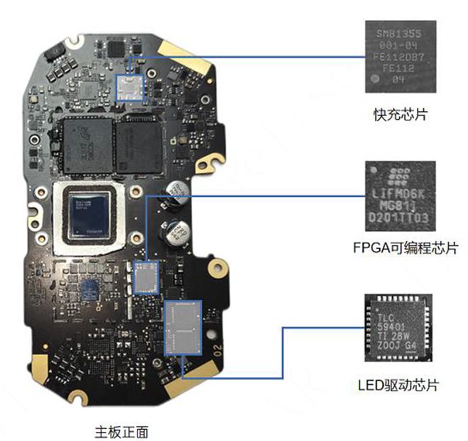 VR头显大拆解都用了哪些芯片？PG麻将胡了免费试玩模拟器两款(图29)