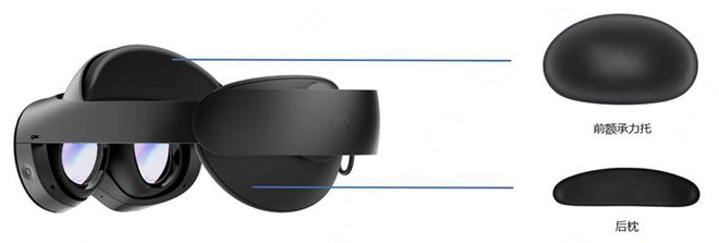 VR头显大拆解都用了哪些芯片？PG麻将胡了免费试玩模拟器两款(图28)
