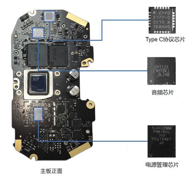 VR头显大拆解都用了哪些芯片？PG麻将胡了免费试玩模拟器两款(图34)