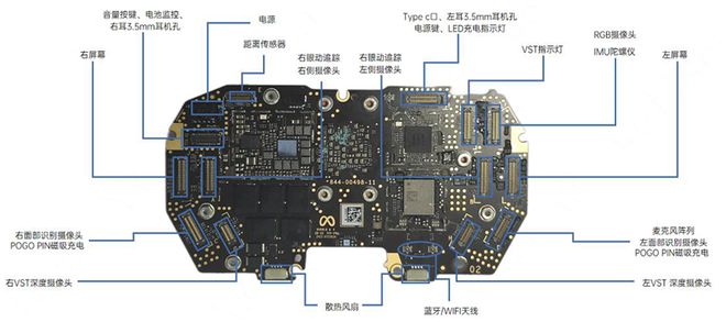VR头显大拆解都用了哪些芯片？PG麻将胡了免费试玩模拟器两款(图46)