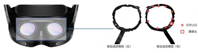 VR头显大拆解都用了哪些芯片？PG麻将胡了免费试玩模拟器两款(图51)